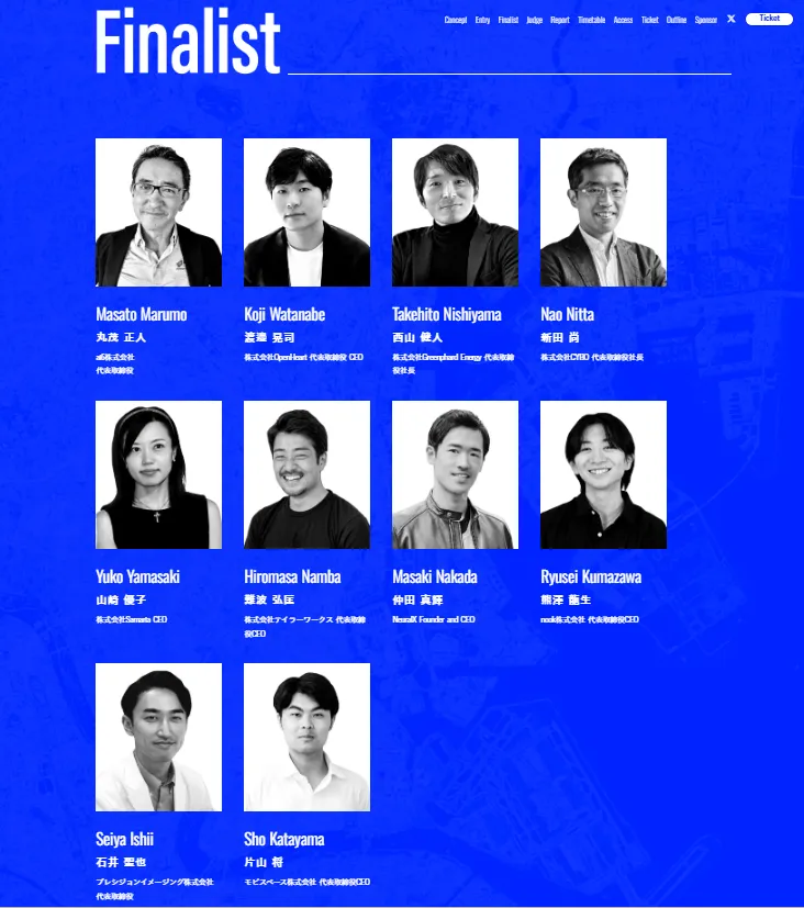 Finalists on the HONGO AI 2024 official website