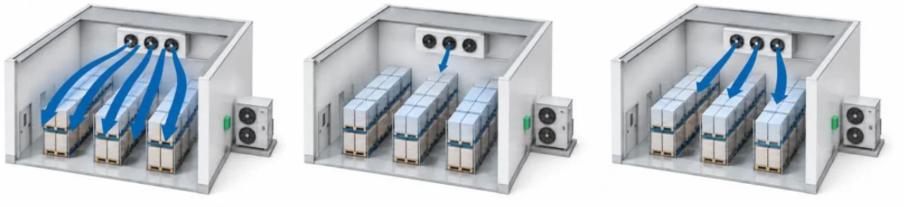 Cooling inside a cold room: 01 more cold air when power is cheap, 02 less cold air when prices are high, 03 cooling resumes after prices fall